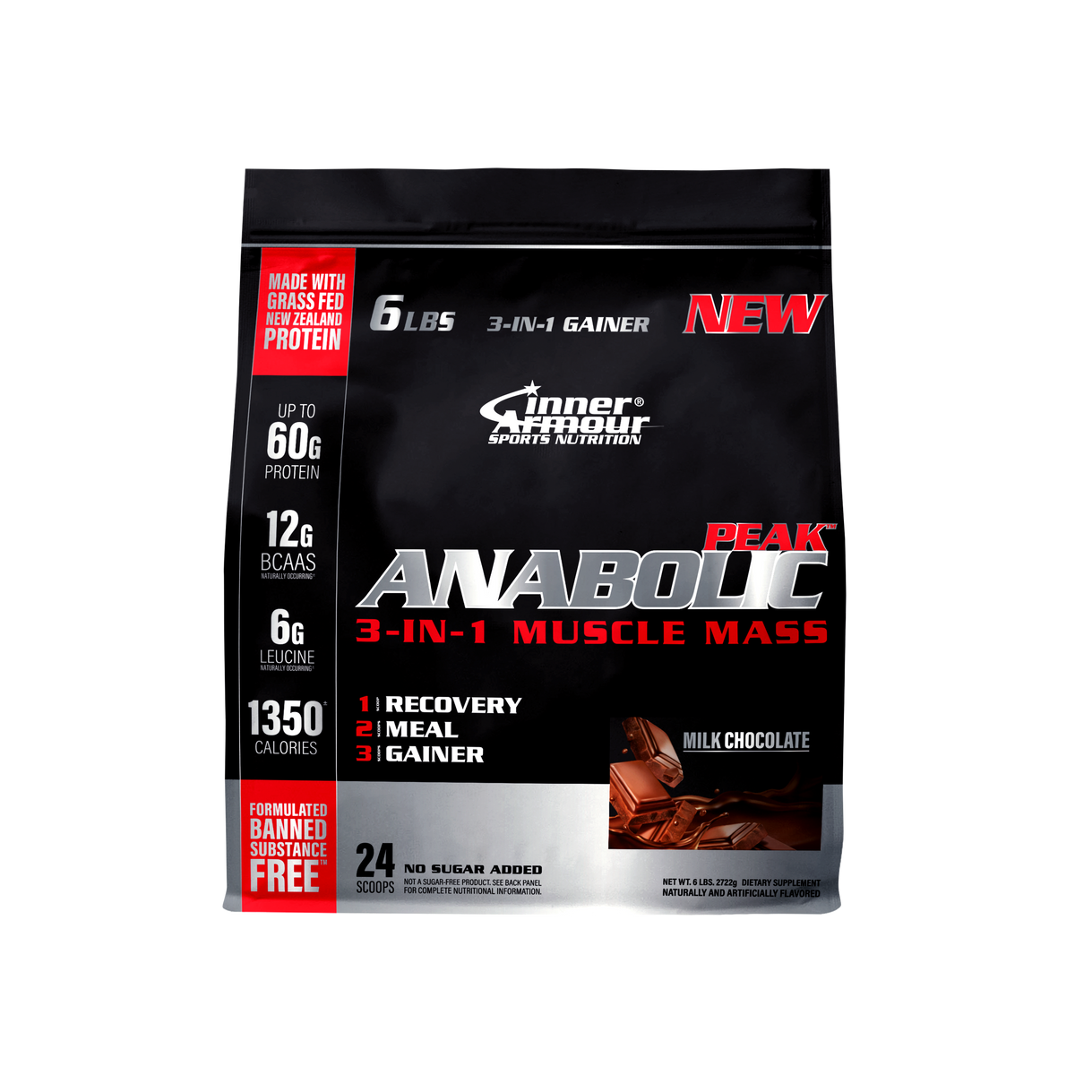 Anabolic Peak
