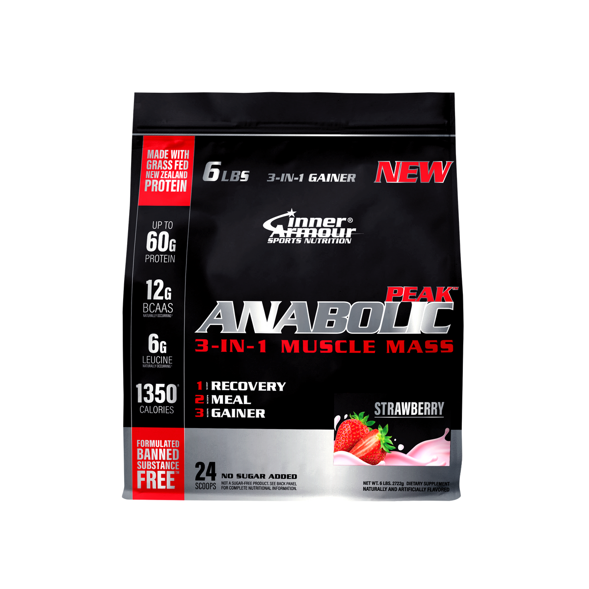 Anabolic Peak
