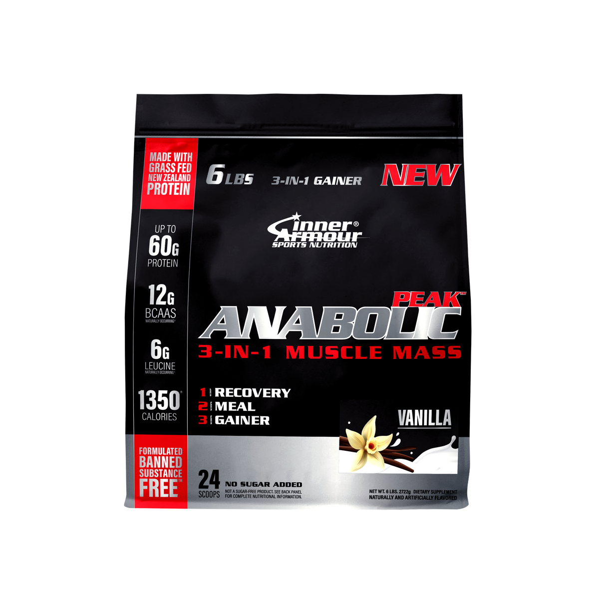 Anabolic Peak
