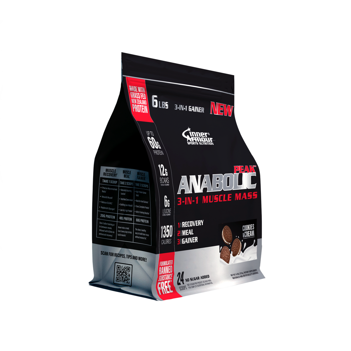 Anabolic Peak