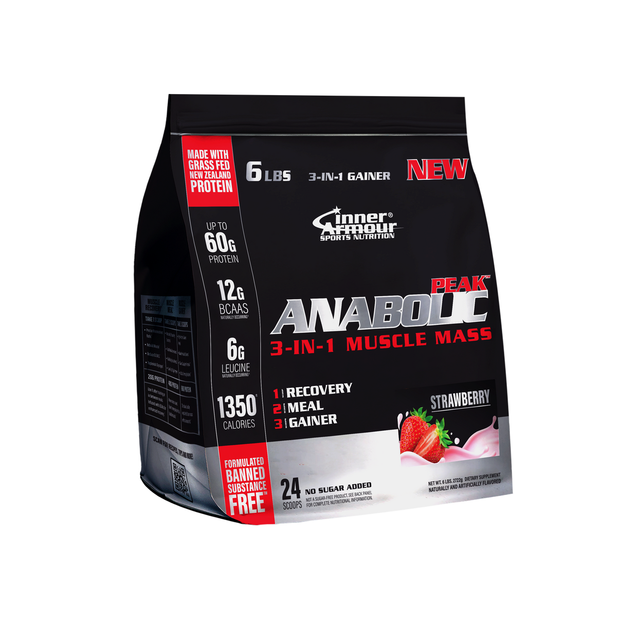 Anabolic Peak
