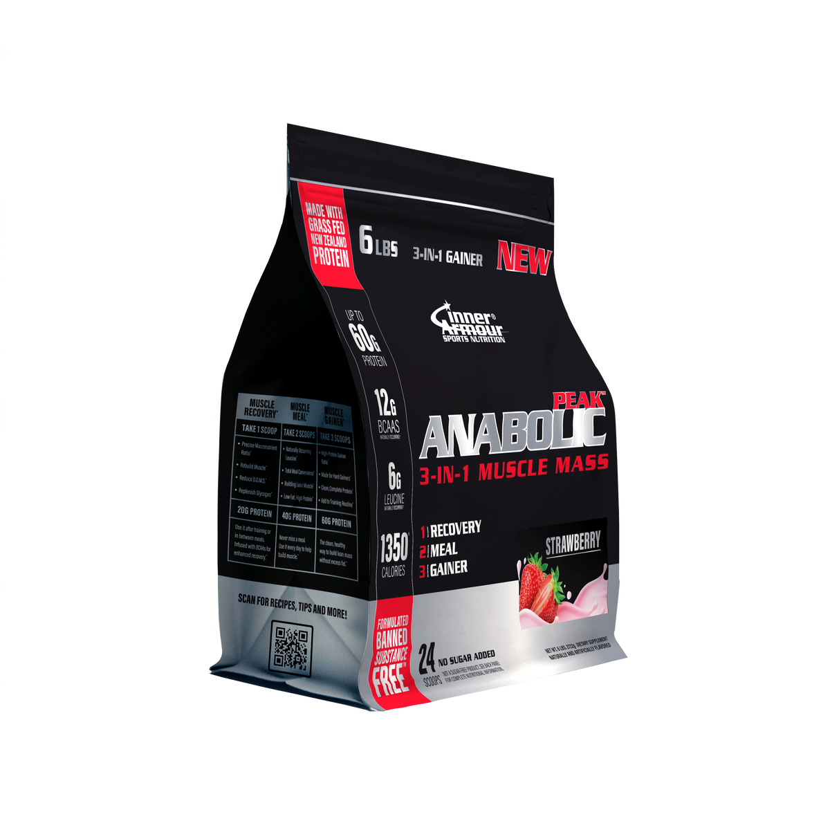 Anabolic Peak