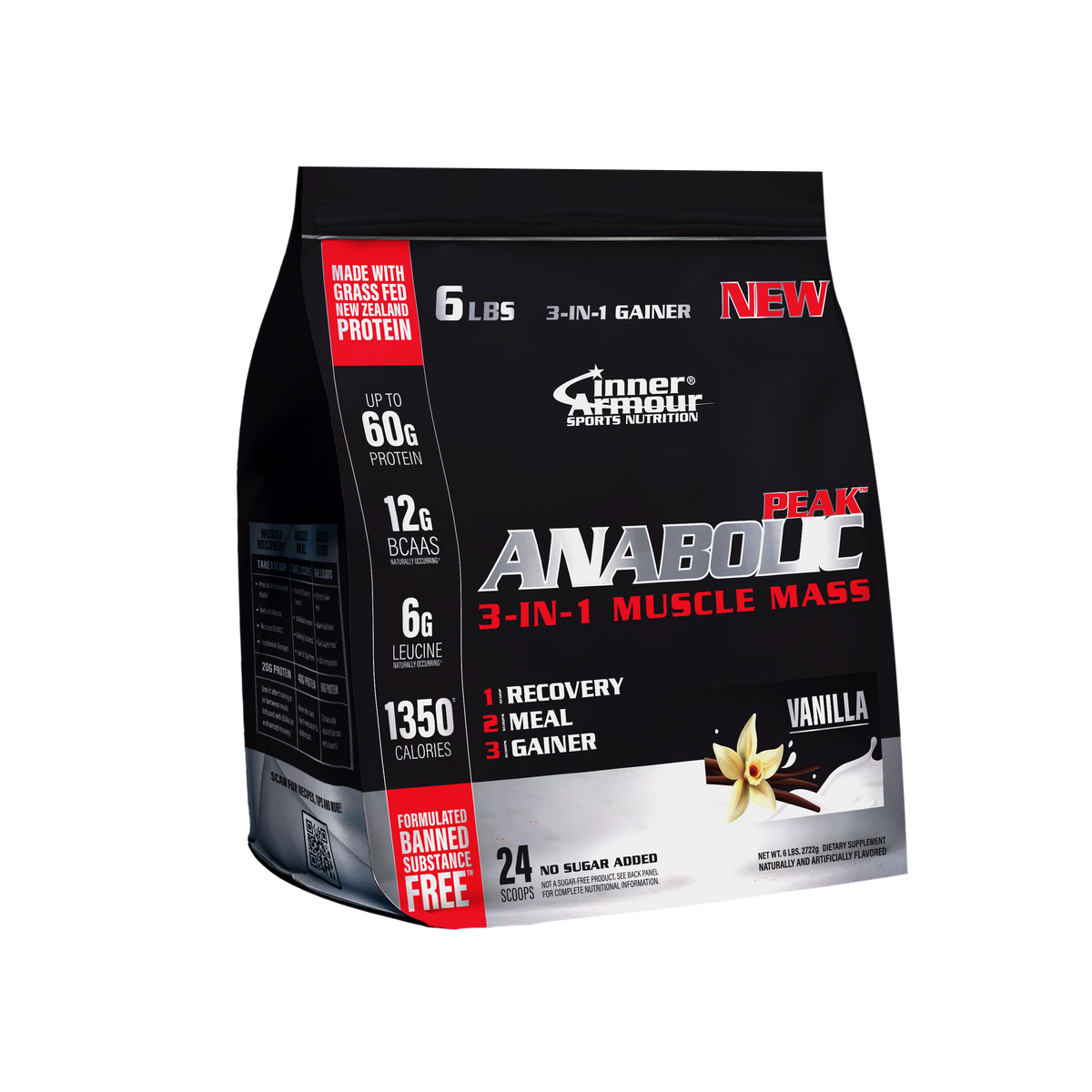 Anabolic Peak
