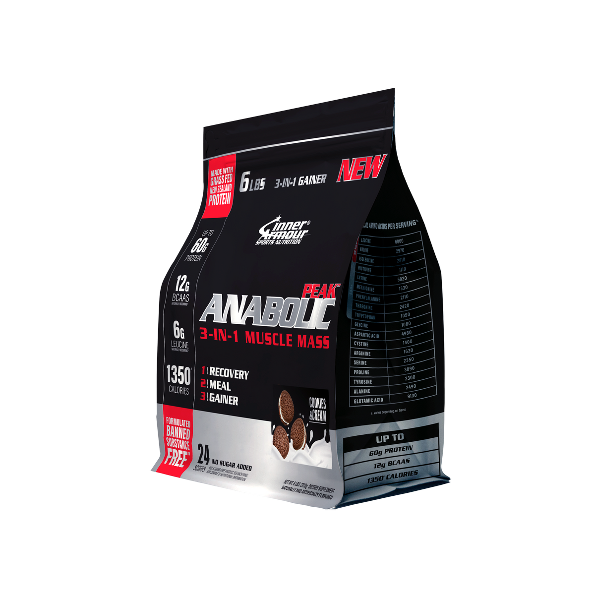 Anabolic Peak