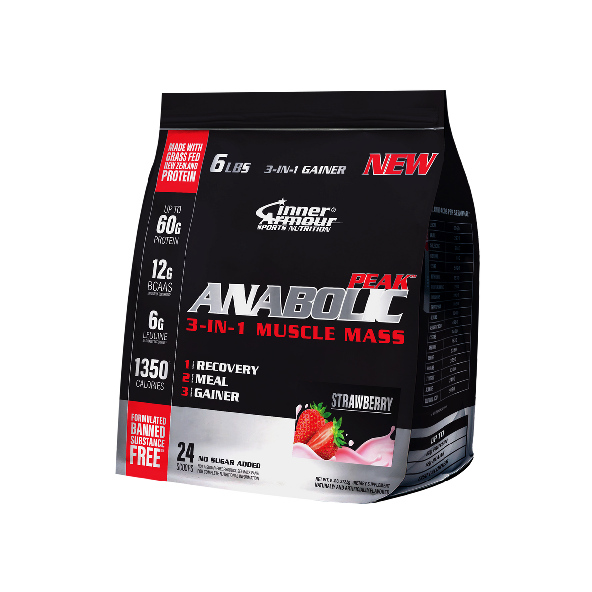 Anabolic Peak