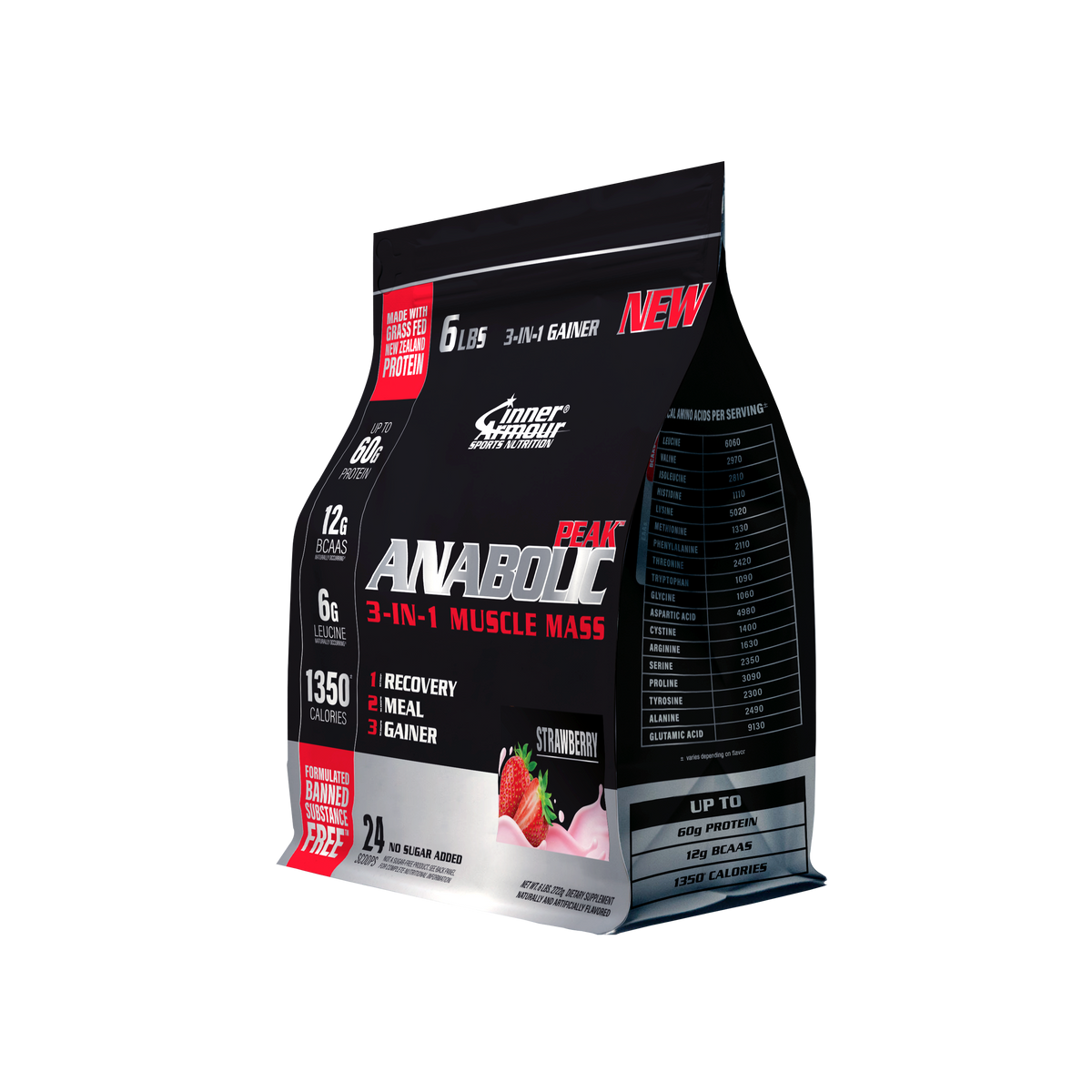 Anabolic Peak