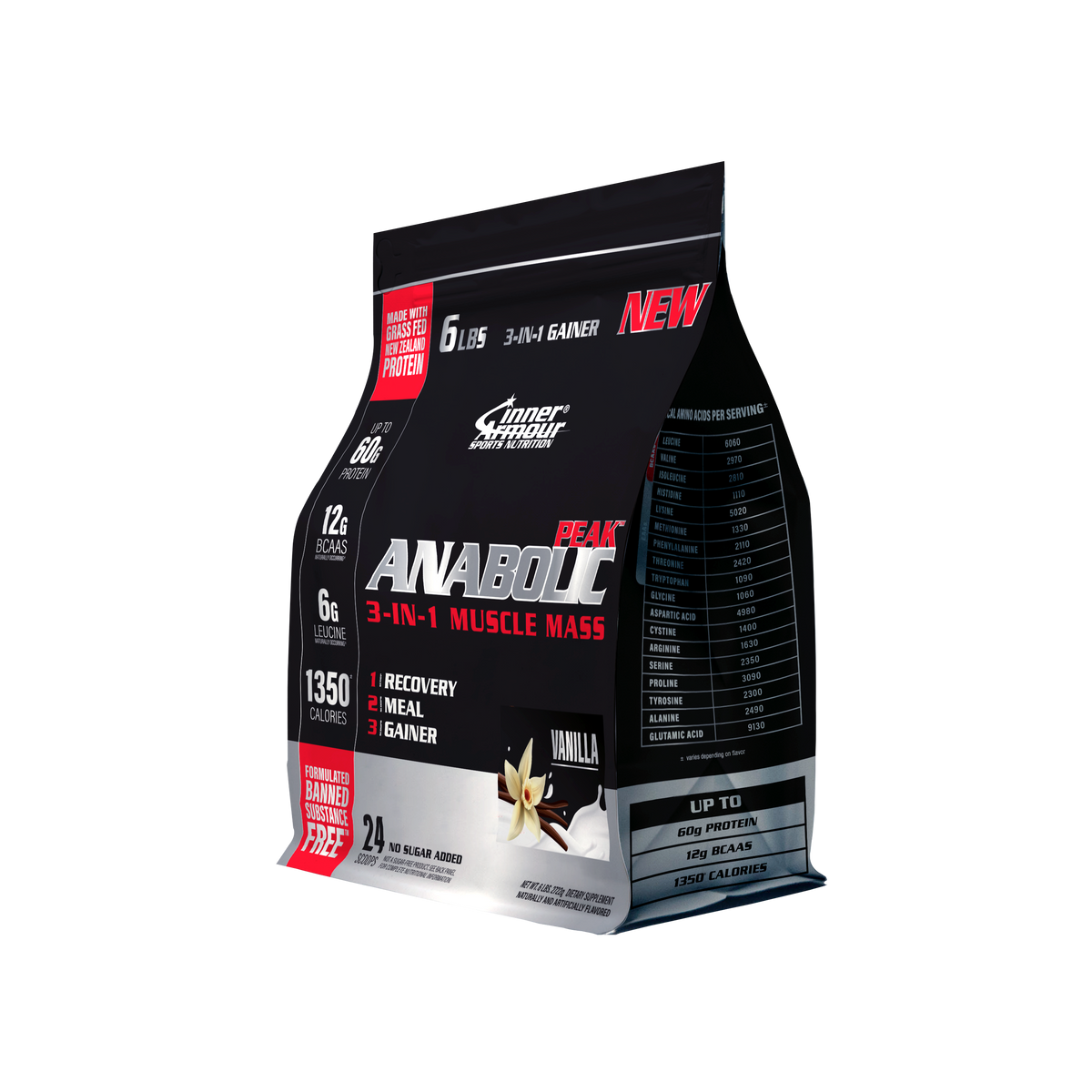 Anabolic Peak