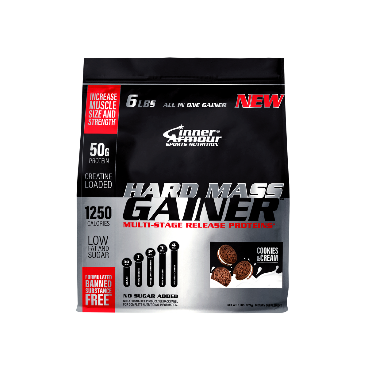 Hard Mass Gainer