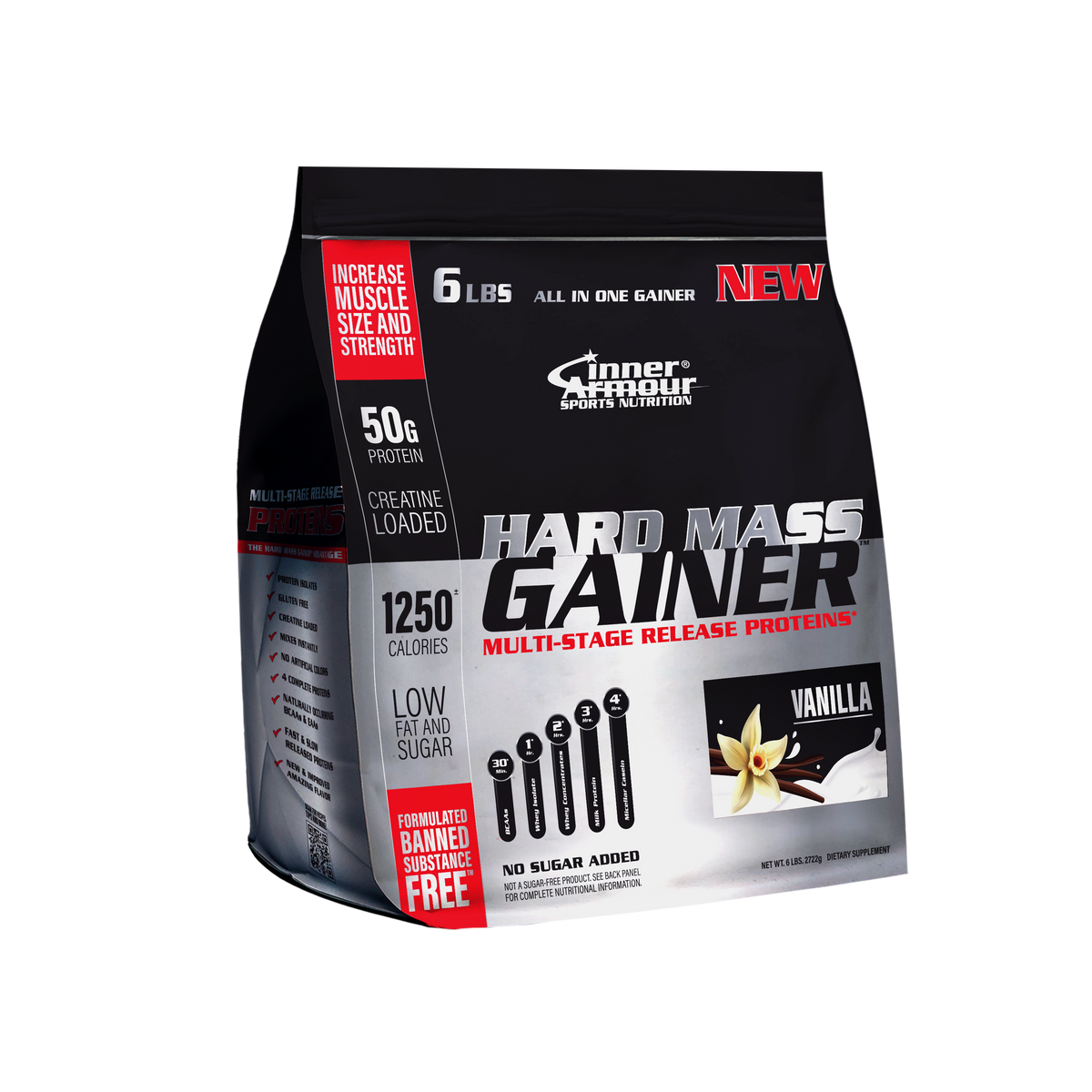 Hard Mass Gainer