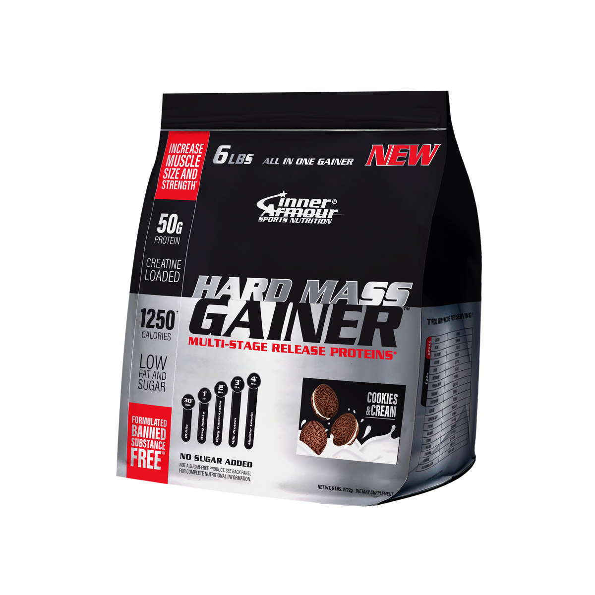 Hard Mass Gainer