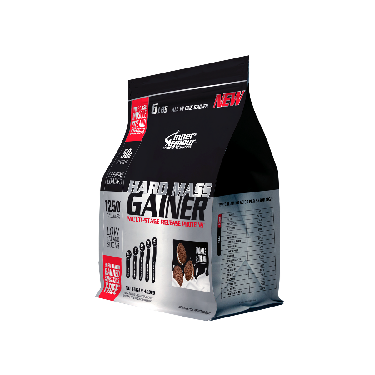 Hard Mass Gainer