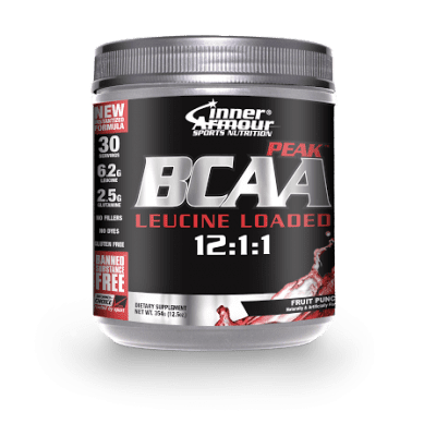 Inner armour anabolic review