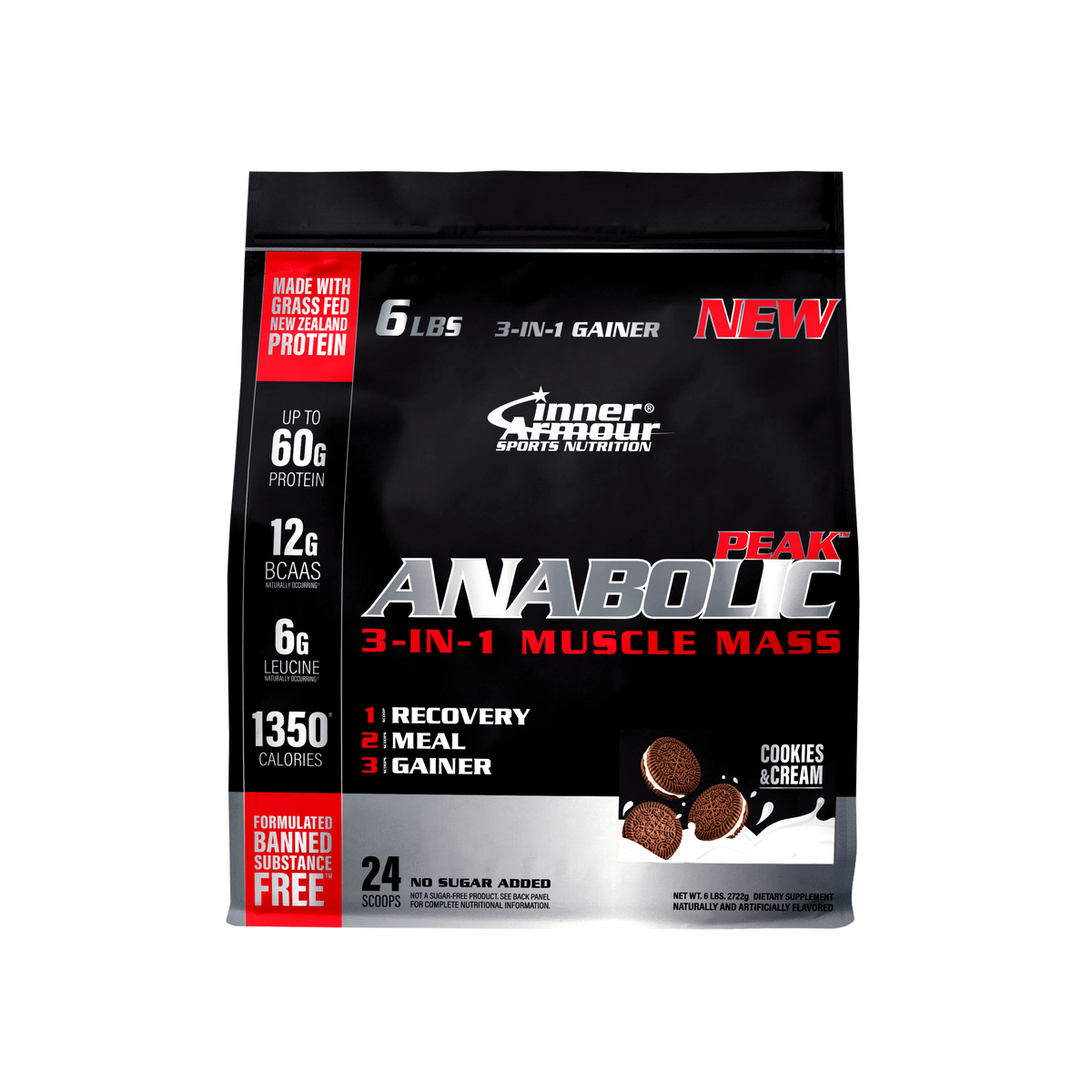 Anabolic Peak