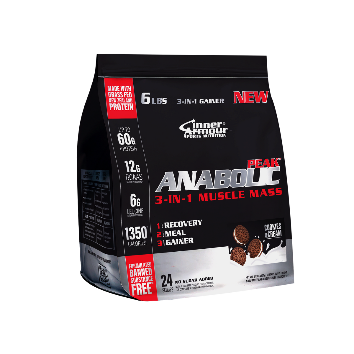 Anabolic Peak