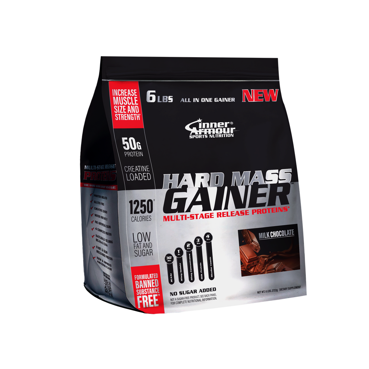 Hard Mass Gainer