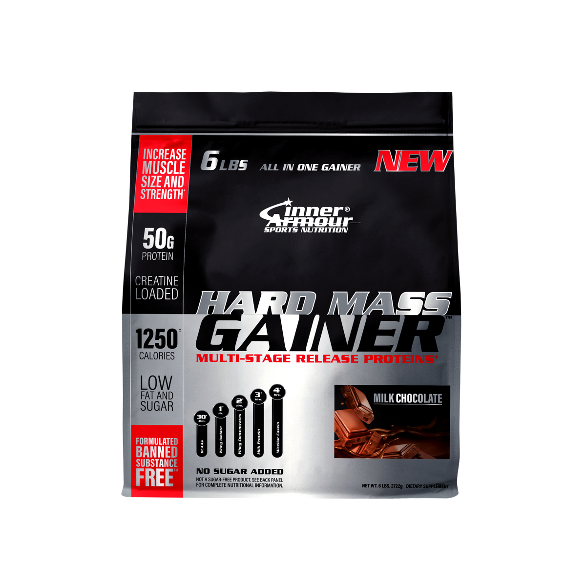 Hard Mass Gainer