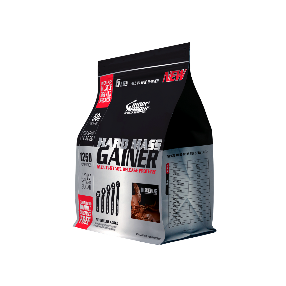 Hard Mass Gainer