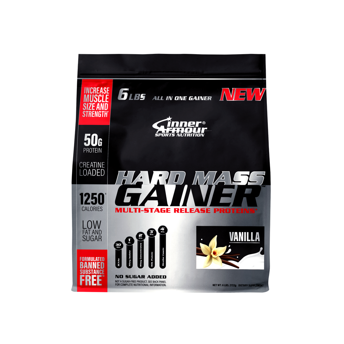 Hard Mass Gainer