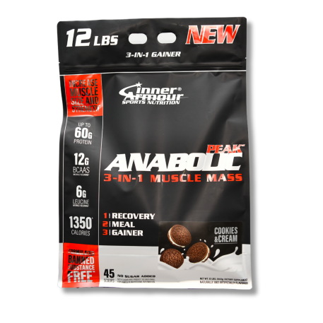 Anabolic Peak Inner Armour Protein